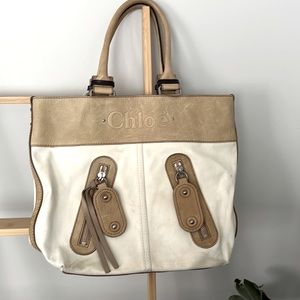Used ORIGINAL CHLOE BAG. With certificate it cost me $50